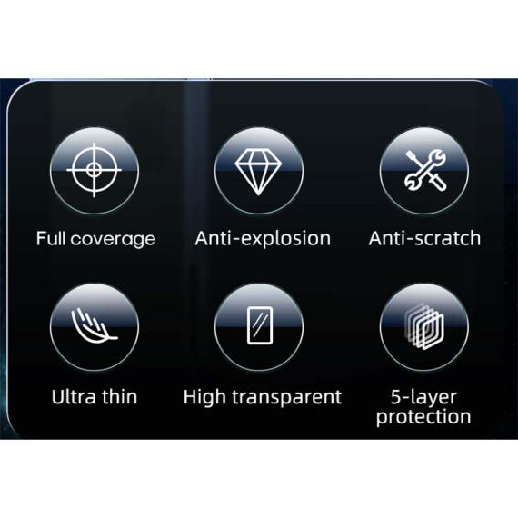 Захисне скло JOYROOM для камери iPhone13/13 Mini