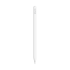 ПЕРО APPLE PENCIL PRO-ZML